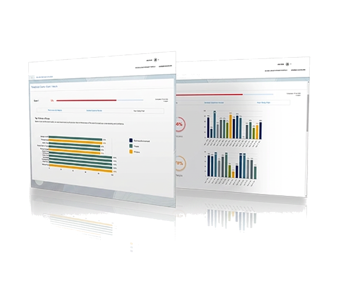 Cosmo Exam exam readiness dashboard preview